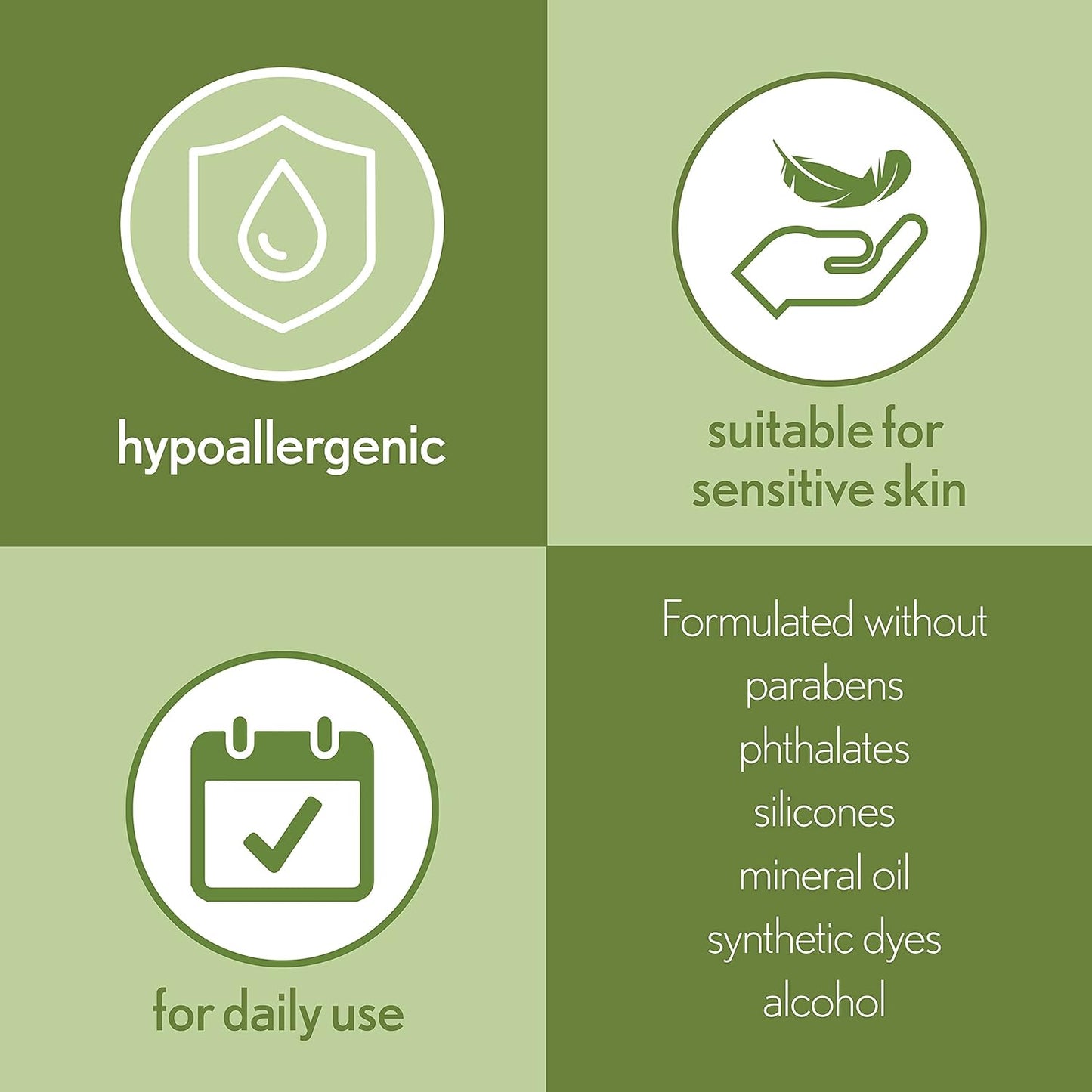 Daily Moisturizing Oil Mist - Dry Skin, Sensitive Skin - Oat, Jojoba Oil - Hypoallergenic Body Oil - 200Ml